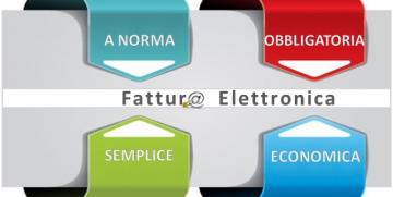 Cambiamenti fatturazione elettronica in Italia