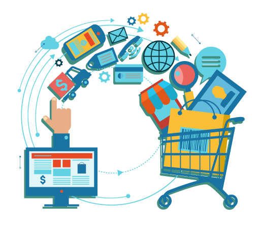 Customer Service per il tuo eCommerce